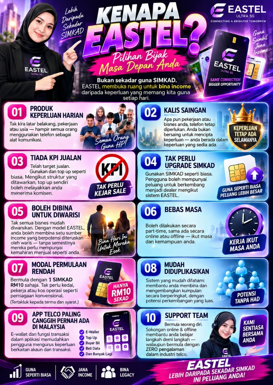 Poster Kenapa Eastel — pilihan bijak masa depan anda, guna sambil jana income