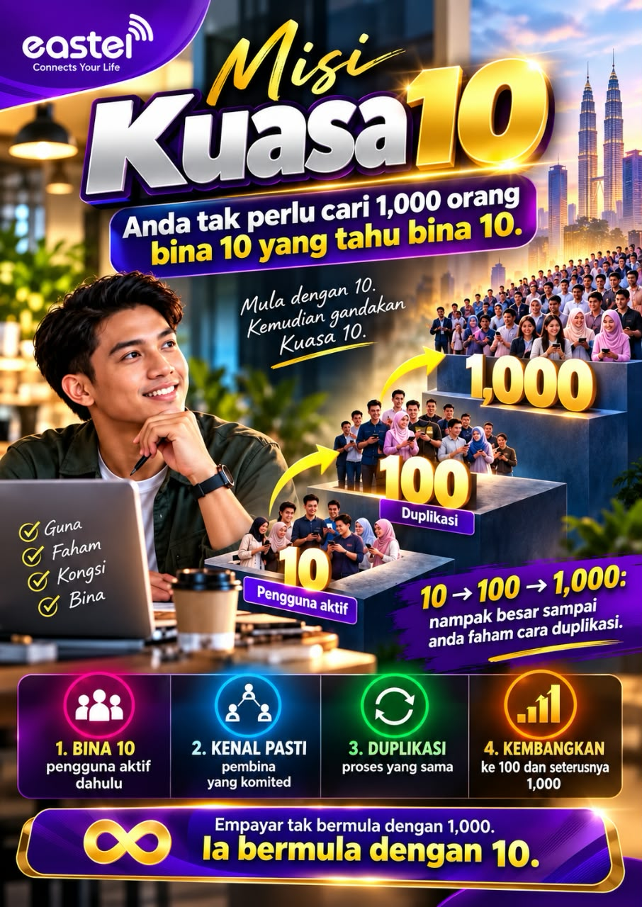 Poster Misi Kuasa 10 — bina 10 pengguna aktif, duplikasi ke 100 dan 1,000